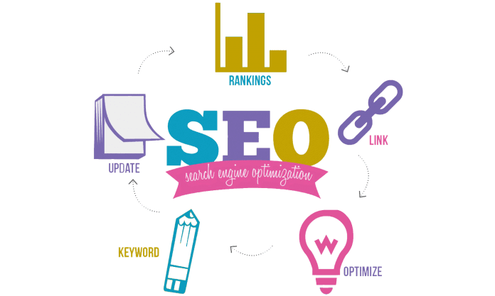 search_engine_optimization