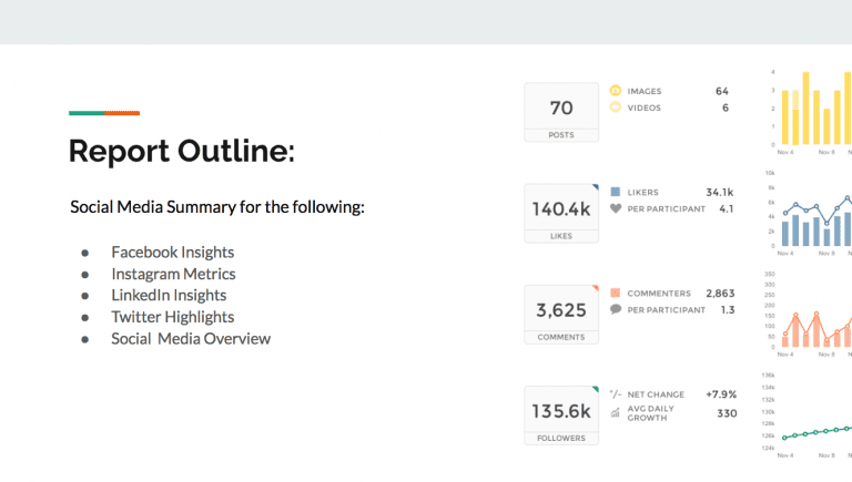 social media performance report