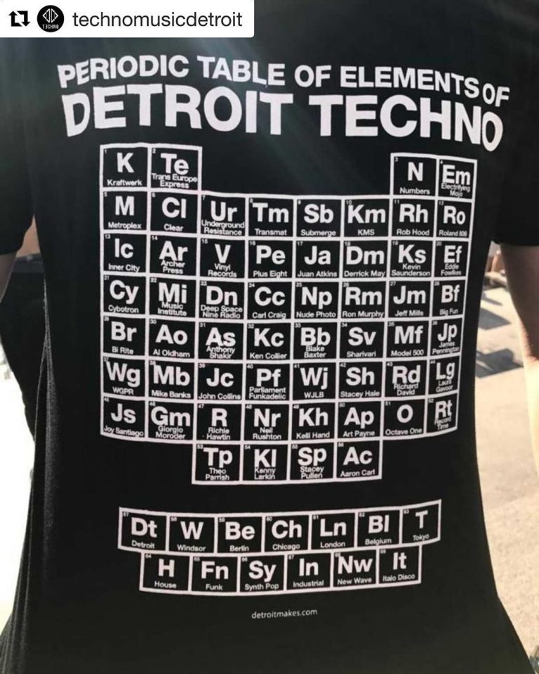 detroit techno music