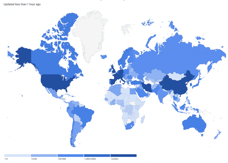 COVID-19 Educate Yourself
