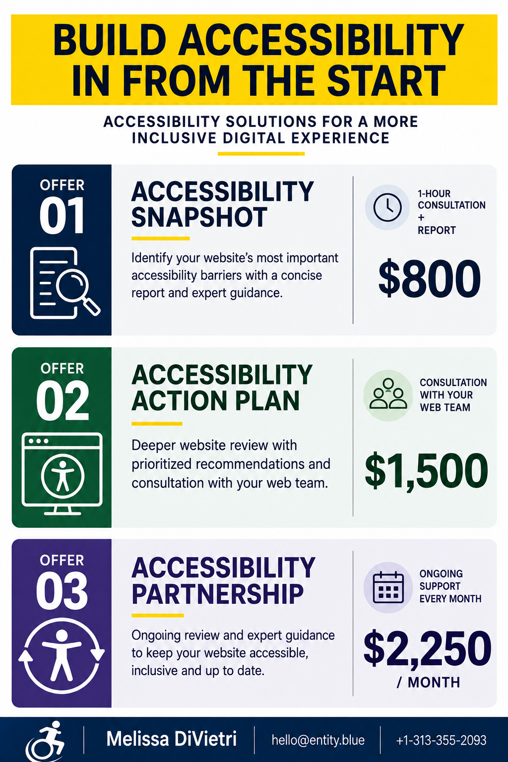 accessibility-offers accessibility-offers